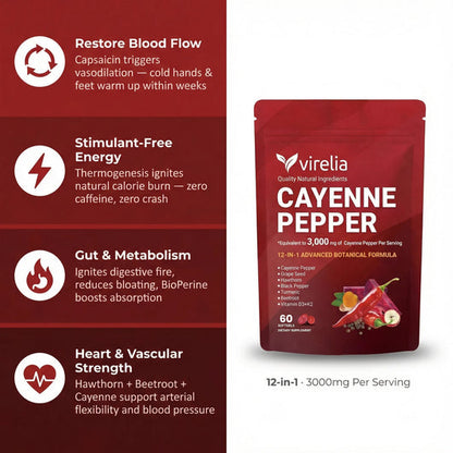 Maverita™ - Cayenne Pepper Softgels