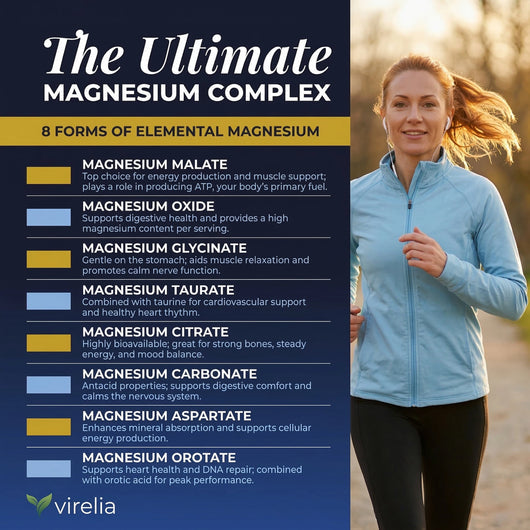 Maverita™ 8-in-1 Magnesium Complex