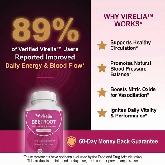Maverita™ Beetroot Capsules