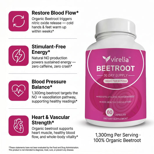 Maverita™ Beetroot Capsules
