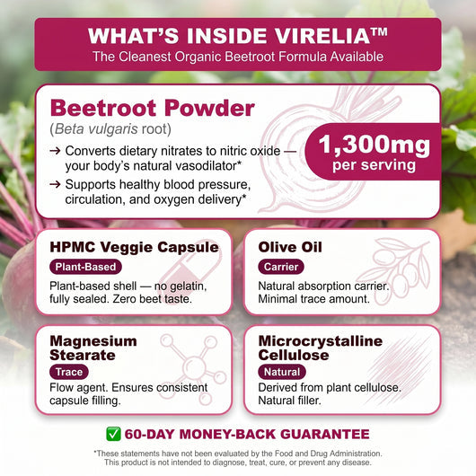 Maverita™ Beetroot Capsules