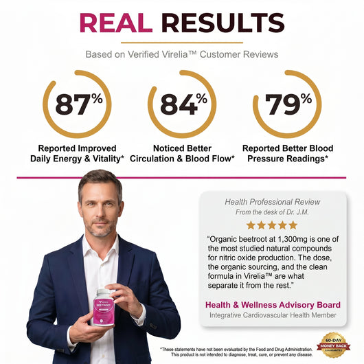 Maverita™ Beetroot Capsules