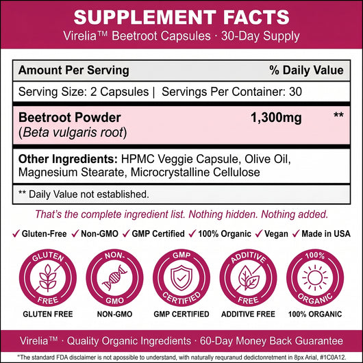 Maverita™ Beetroot Capsules