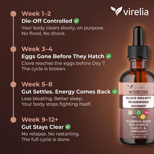 Black Walnut Wormwood Clove Parasite Cleanse